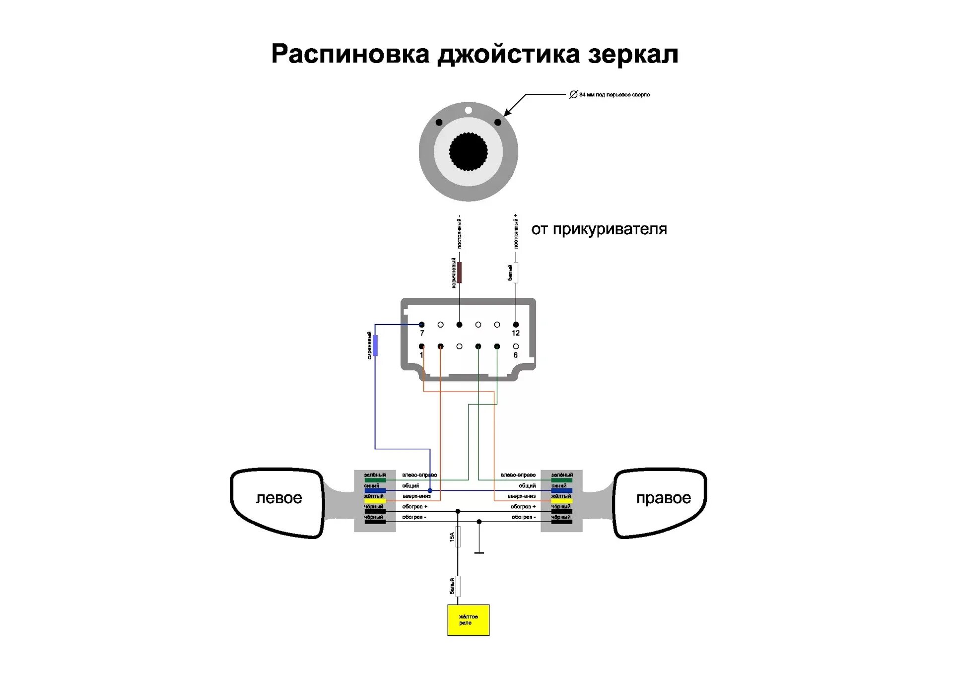 Электропривод переключения ркпп для Нива 4х4 купить в Москве на Avito - Объявлен