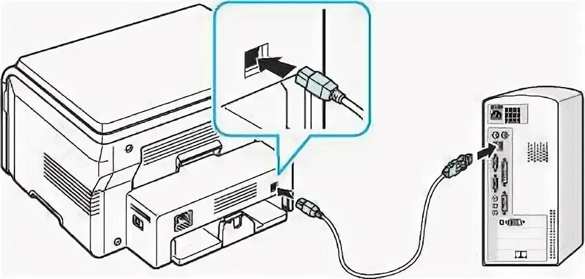 Подключение эпсон 3250 к компьютеру Начало работы на Samsung SCX-4220