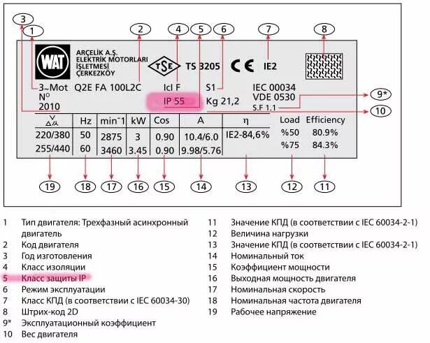 Подключение ermangizer обозначение букв на блоке Обозначения насосов и термины.