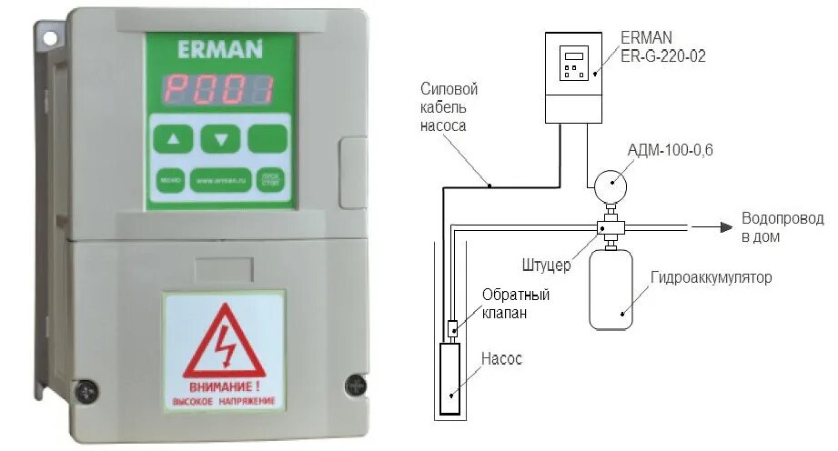Подключение ermangizer обозначение букв на блоке Частотный преобразователь для скважинного насоса 220в фото - DelaDom.ru