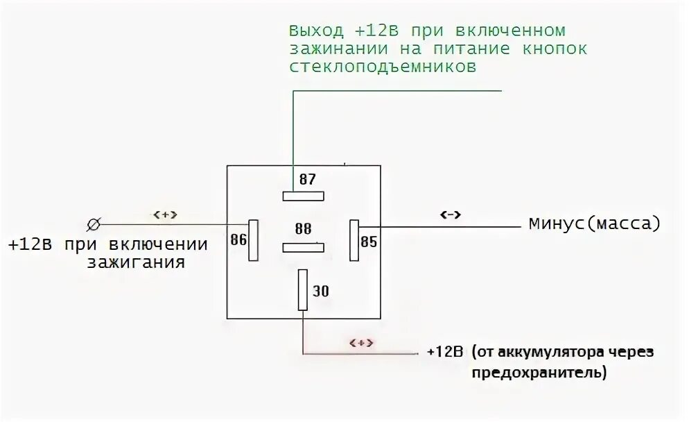 Подключение эсп через реле Шнива, элетрические стеклоподъемники не работают. - обсуждение (30895882) на фор