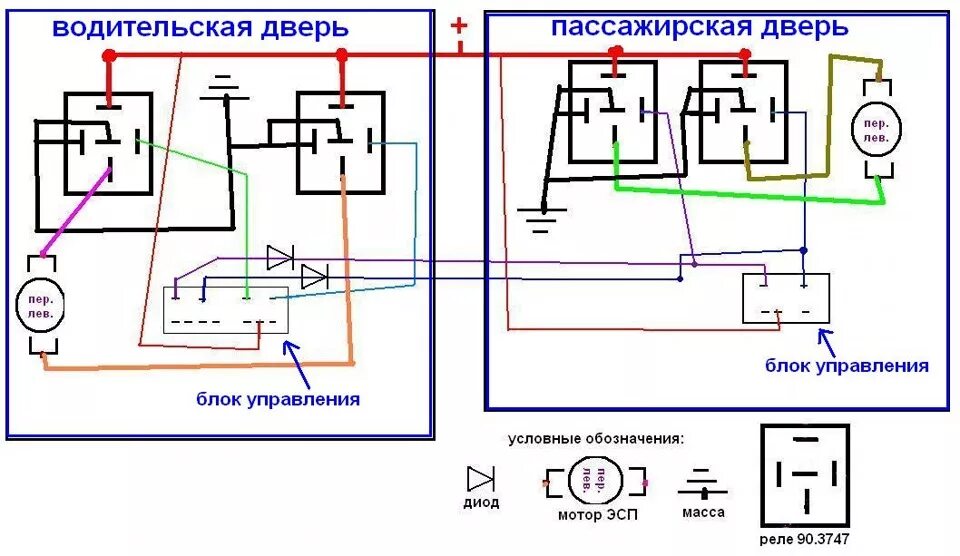 Подключение эсп через реле Как подключить стеклоподъемники на газель без замка зажигания - фото - АвтоМасте