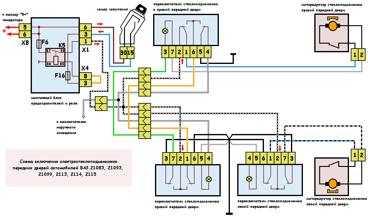 Подключение эсп ваз Схема подключения электростеклоподъемников ВАЗ 21083, 21093, 21099, 2113, 2114, 