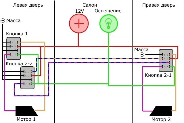 Подключение эсп ваз 2107 Электростеклоподъемники "Гранат" - Lada 21093, 1,5 л, 1998 года своими руками DR