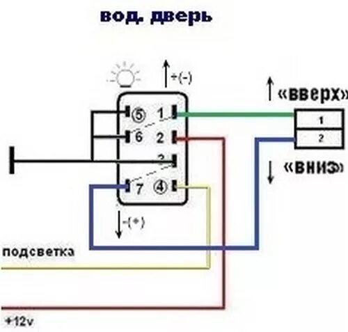 Подключение эсп ваз 2107 Фотоотчет об установке в передние двери стеклоподъемников "ФОРВАРД" на ИЖ-2126 "