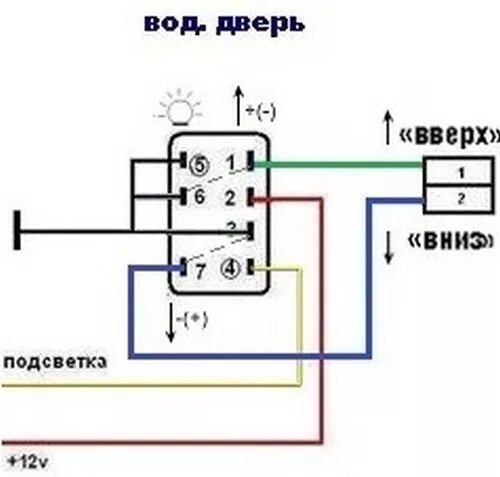 Подключение эсп ваз 2109 Фотоотчет об установке в передние двери стеклоподъемников "ФОРВАРД" на ИЖ-2126 "