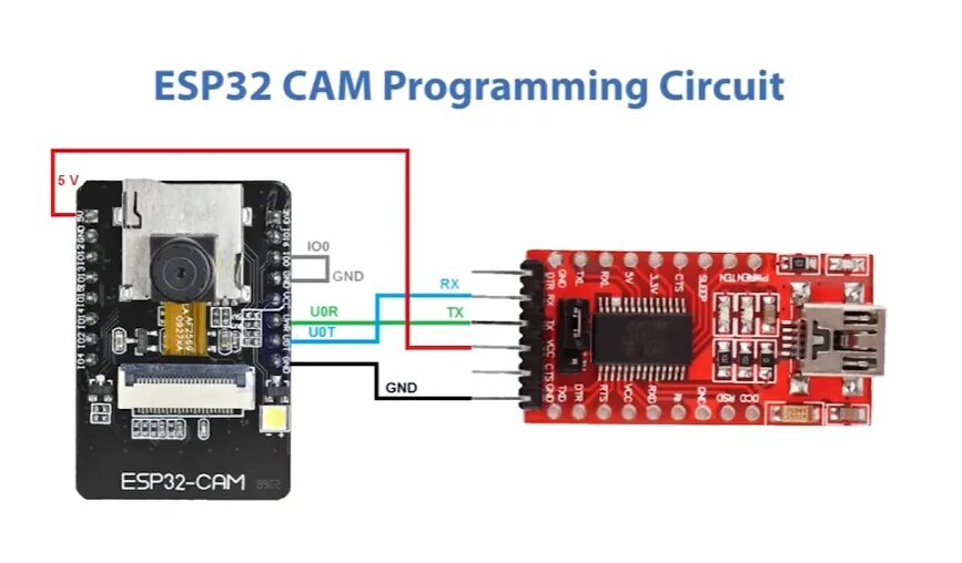 Подключение esp32 cam без коннектора Camera ESP32-S cam Failed to connect - IDE 1.x - Arduino Forum