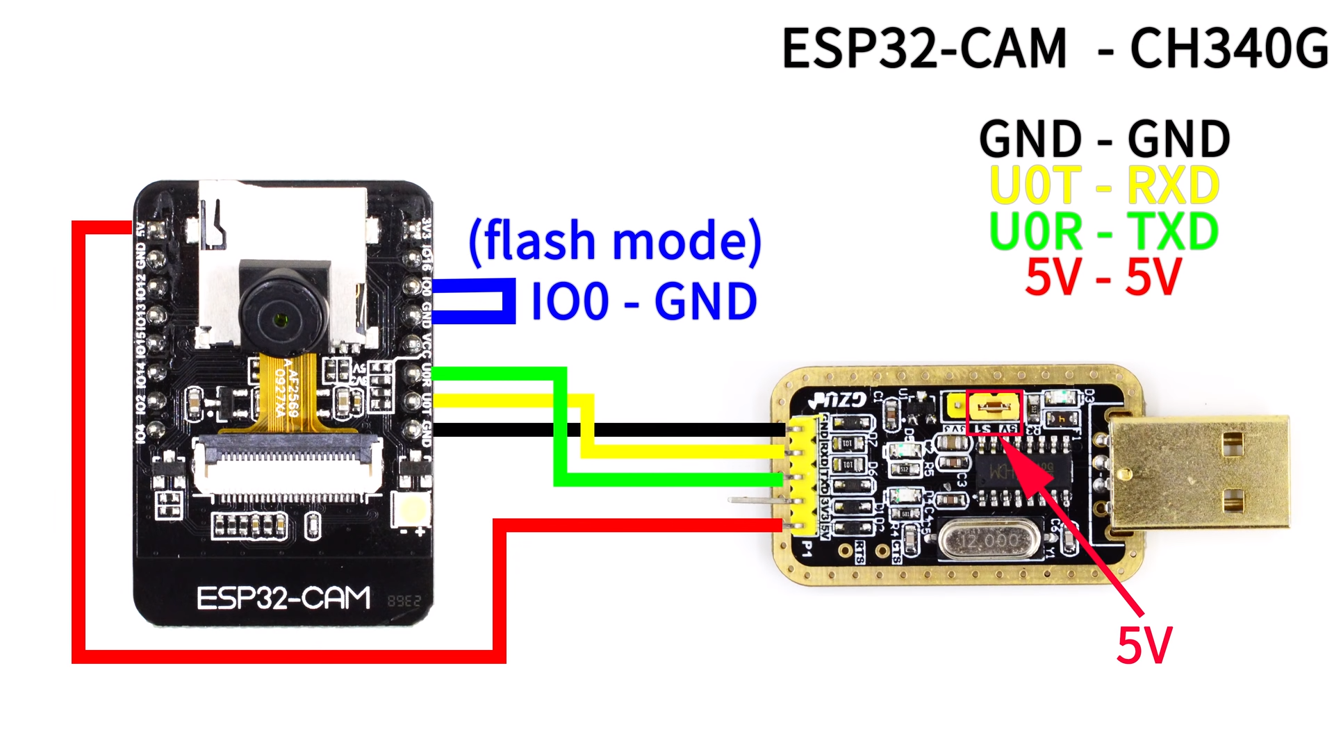 Подключение esp32 cam без коннектора Изображение ESP32-CAM на облаке Barfa, пост передачи протокола HTTP - Русские Бл