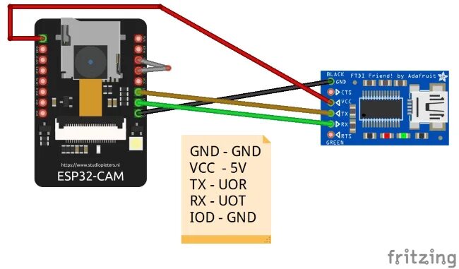 Подключение esp32 cam без коннектора Setup of the ESP32-CAM and first operation - Technik Blog