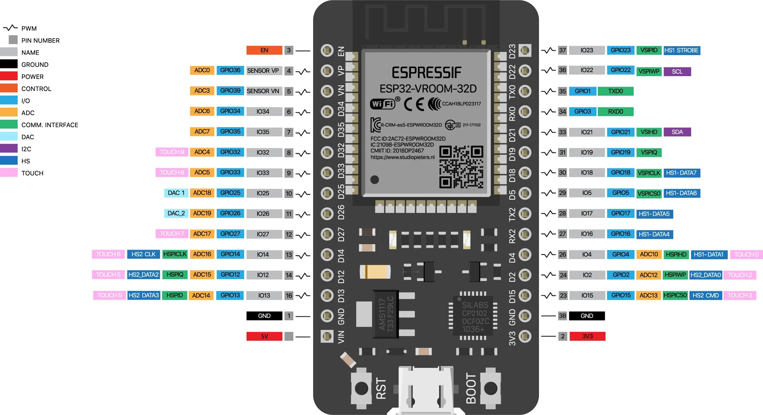 Подключение esp32 cam без коннектора Плата разработки ESP-32 на базе ESP32-WROOM-32D, 30 пинов, Wi-Fi + Bluetooth - к