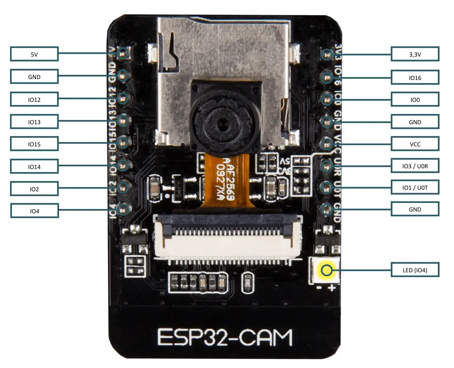 Подключение esp32 cam без коннектора çok destek Gofret esp32 cam pinout vicdanlı Mars Açlık