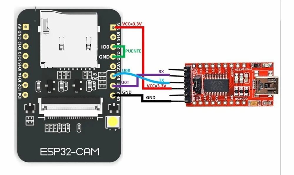 Подключение esp32 cam без коннектора ESP32 CAM Laser Security System Blynk Door lock system, Video streaming, Electro