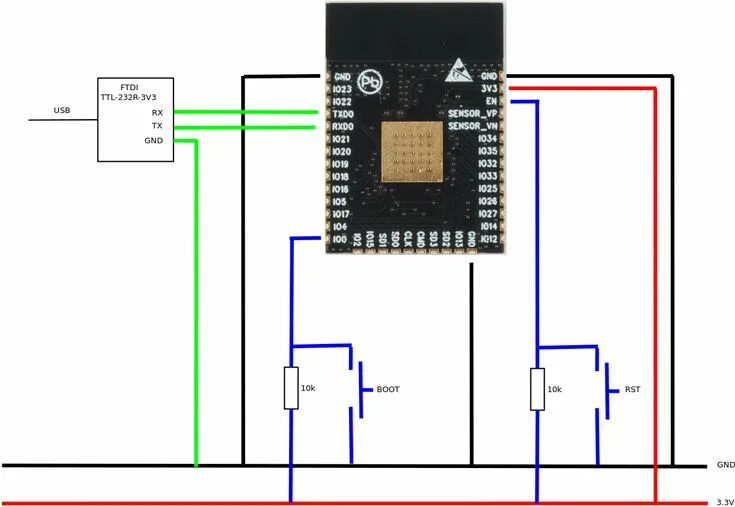 Подключение esp32 cam без коннектора ESP32 Forum Arduino, Esp8266 projects, Electronics projects