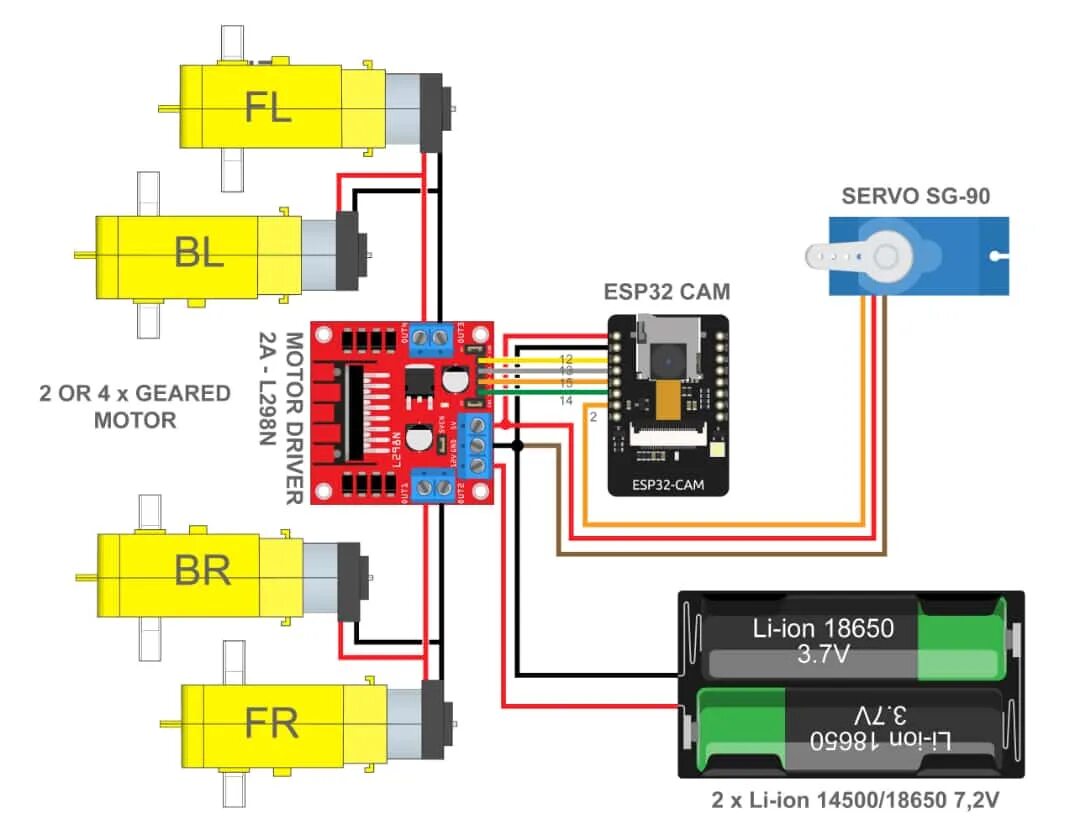 Подключение esp32 cam без коннектора Проекты на esp32 cam