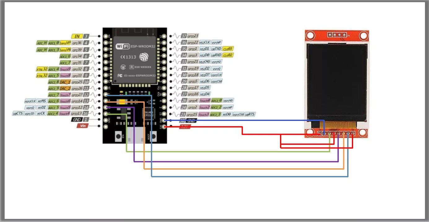 Подключение esp32 к телевизору Подключение 1 8: найдено 84 изображений