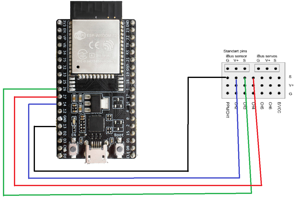 Подключение esp32 к телевизору Подключение аппаратуры удаленного управления FlySky к роботу на основе контролле