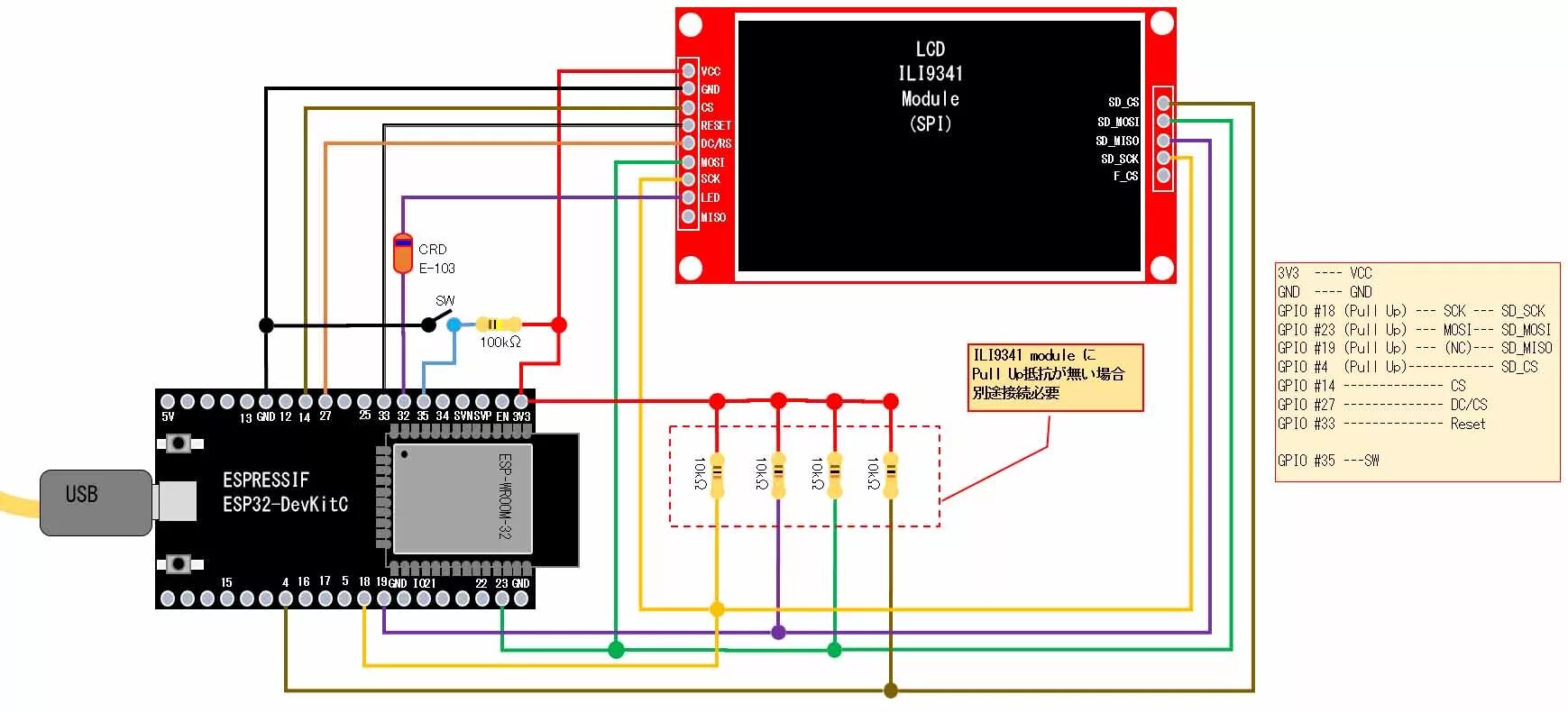 Подключение esp32 к телевизору Firebase Realtime database を 使 っ た ESP32, M5Stack, ス マ-ト フ ォ ン 相 互 通 信 し て み る ペ