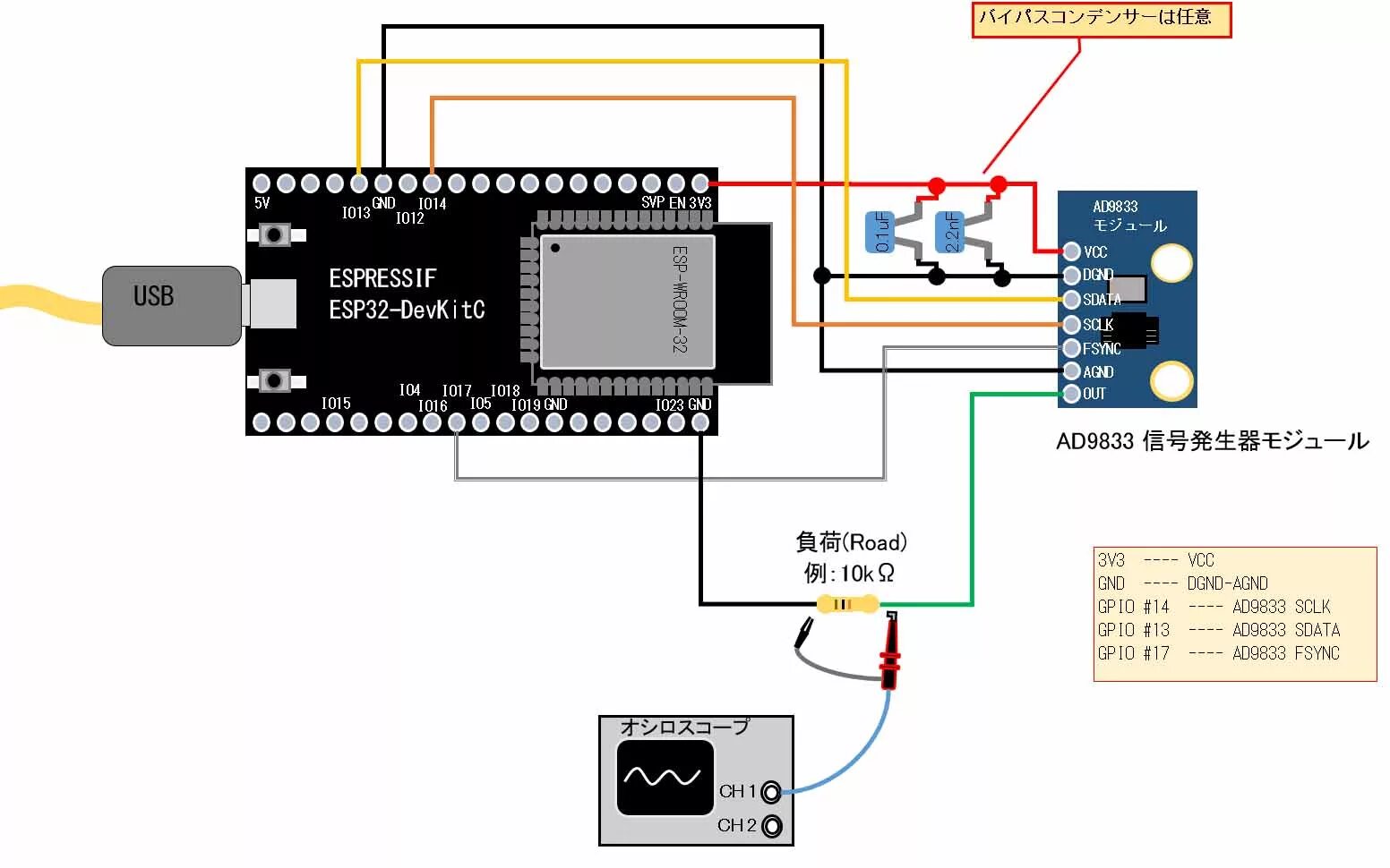 Подключение esp32 к телевизору Картинки ESP 32 ARDUINO