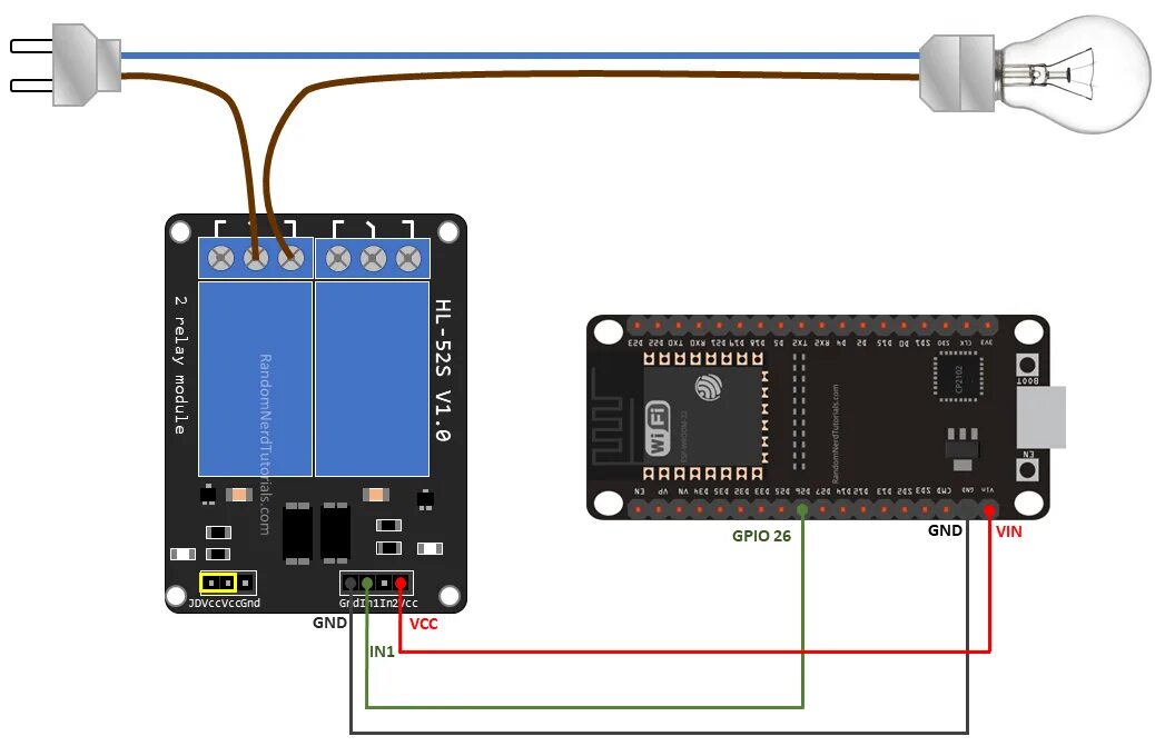 Подключение esp32 к телевизору Веб сервер ESP32 для управления несколькими реле - блог