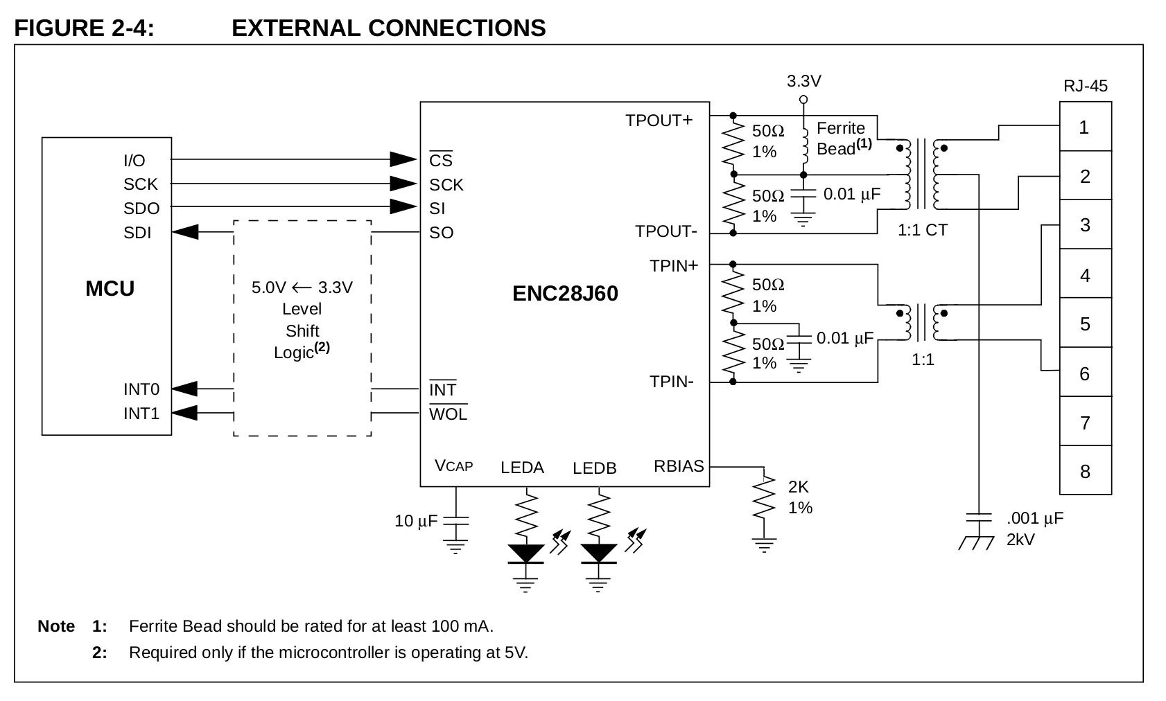 Подключение ethernet к телефону microcontroller - Proper use of the ENC28J60 Ethernet controller - Electrical En