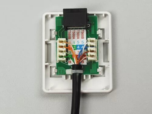 Подключение ethernet розетки RJ45 муфта/соединитель. Полезная? мелочь занедорого.
