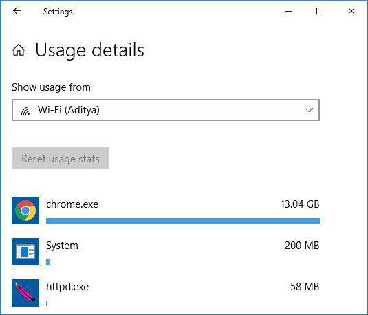 Подключение ethernet windows 10 How to Set Data Limit for WiFi and Ethernet in Windows 10 - TechCult