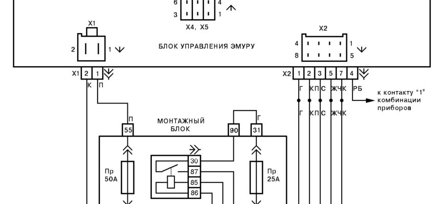 Подключение эур калина 1 ЭЛЕКТРОМЕХАНИЧЕСКИЙ УСИЛИТЕЛЬ РУЛЕВОГО УПРАВЛЕНИЯ А/М СЕМЕЙСТВА LADA KALINA - УС