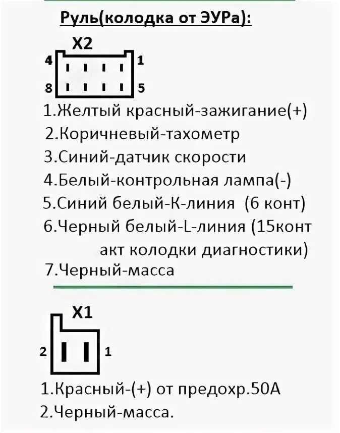 Подключение эур калина 1 21103724155 Проводка электроусил.руля для подключения к 2110 (Тольятти) LADA Зап