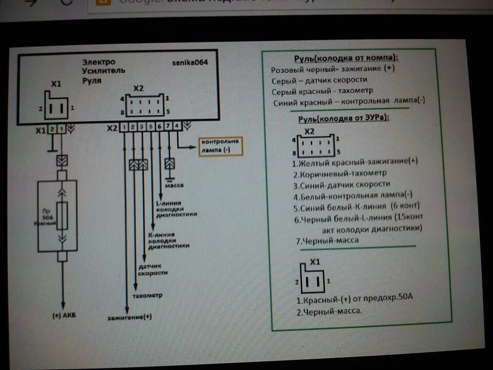 Подключение эур на ваз 2110 европанель схема электрика - Lada 21013, 1,2 л, 1983 года тюнинг DRIVE2