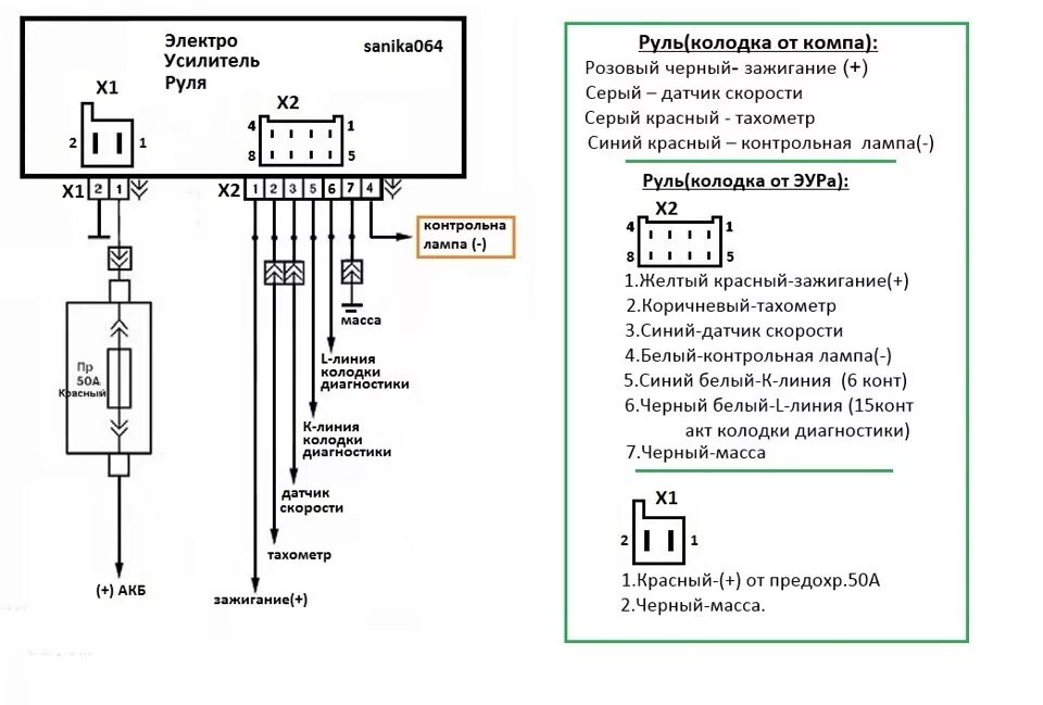 Подключение эур на ваз 2110 европанель схема Электро усилитель без сигнала тахометра. - DRIVE2