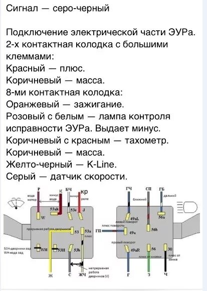 Подключение эур на ваз 2110 европанель схема 11.Замок от ваз 2110, подрулевые переключатели на ниву. - Lada 2329, 1,7 л, 2001