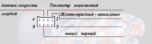 Подключение эур на ваз Электроусилитель руля от приоры в 2106 - Сообщество "Кулибин Club" на DRIVE2