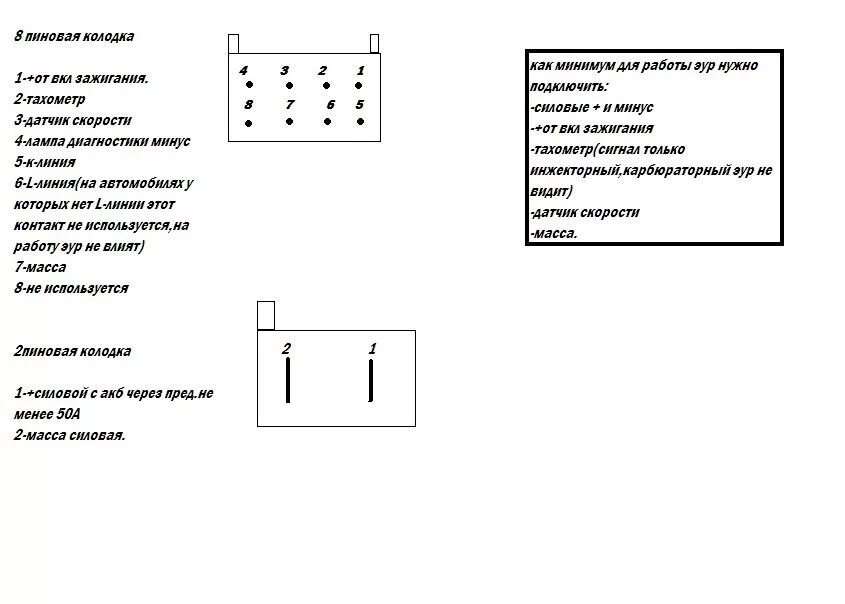 Подключение эур на ваз Ставим ЭУР в классику - Сообщество "ВАЗ: Ремонт и Доработка" на DRIVE2