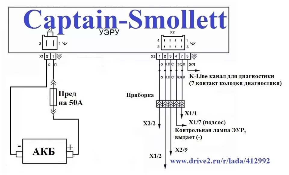 Подключение эур приора на ваз Установка ЭУРа от Приоры на ВАЗ 21099 - Lada 21099, 1,5 л, 1999 года электроника