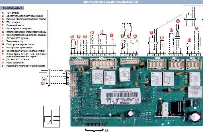 Подключение evo 2 Milyen értékű az new arcadia full mosógép panel L001 induktivitása ?-220UH-10%-(