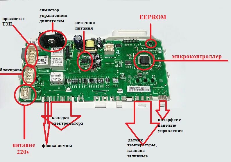 Подключение evo 2 электронный модуль стиральной машинки Logic board, Electronics, Electronic compo