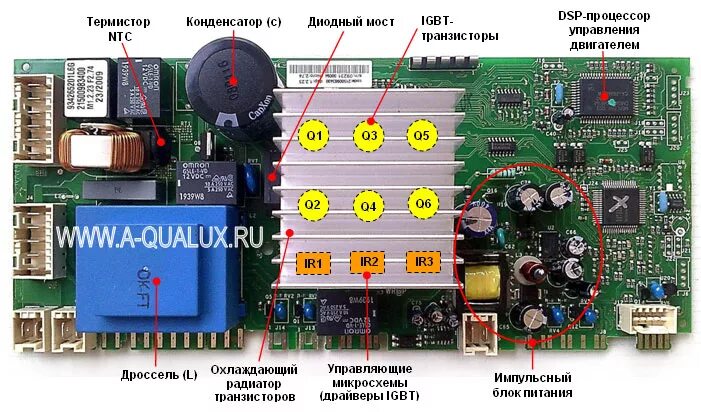 Подключение evo 2 Асинхронный трёхфазный двигатель