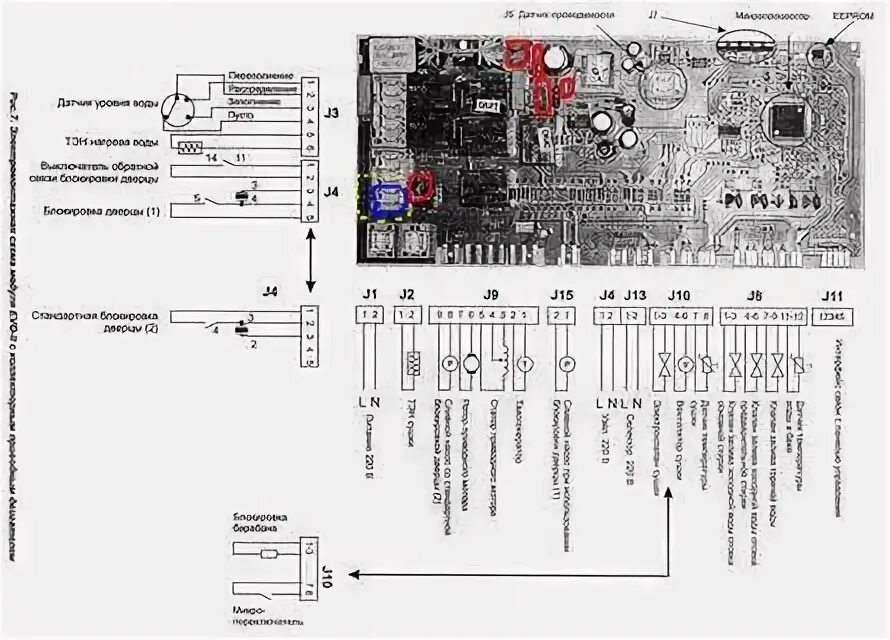 Подключение evo 2 СМА Ariston AVSL 105 треск и проскакивание искр. Форум по ремонту Monitor