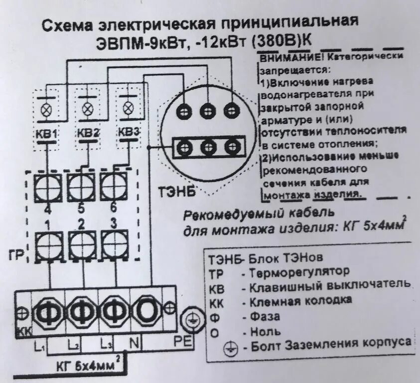 Подключение эвпм 3 Электрический котел Etna ЭВПМ-9 кВт 380 В, цена в Нижнем Новгороде от компании М