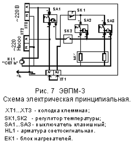 Подключение эвпм 3 Электроводонагреватели ЭВПМ-3 ... ЭВПМ-12 IP21. МИКМ 133.00.000 "Сангай" (Электр