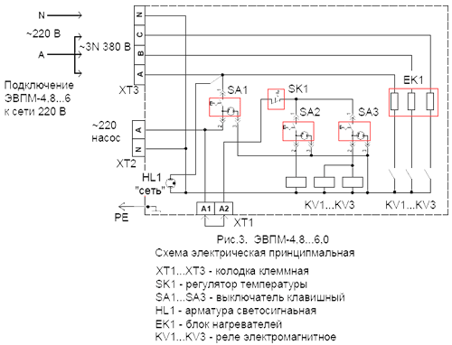 Подключение эвпм 3 Электроводонагреватели ЭВПМ-3 ... ЭВПМ-12 IP21. МИКМ 133.00.000 "Сангай" (Электр