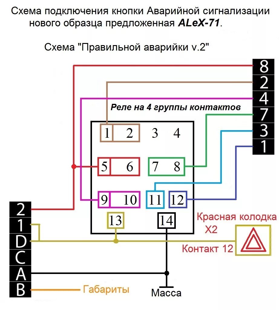 Подключение евро аварийки ваз 2114 Еврокнопка аварийной сигнализации #1 - Lada 2115, 1,5 л, 2006 года тюнинг DRIVE2