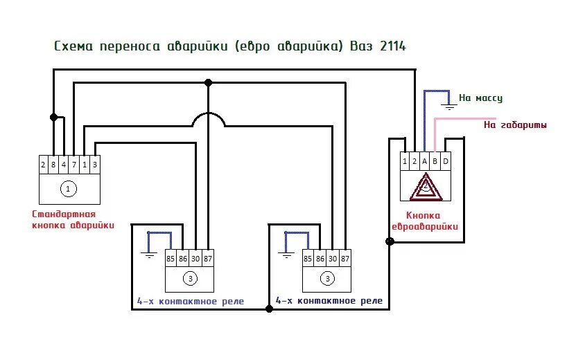 Подключение евро аварийки ваз 2114 Евро аварийка - Lada 2114, 1,6 л, 2012 года электроника DRIVE2