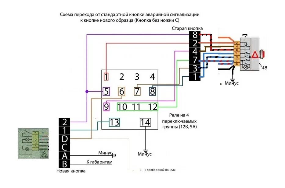 Подключение евро кнопки аварийки 5️⃣4️⃣ Как сделать евро аварийку своими руками?! Инструкция 2023 - Lada 2114, 1,6 л,