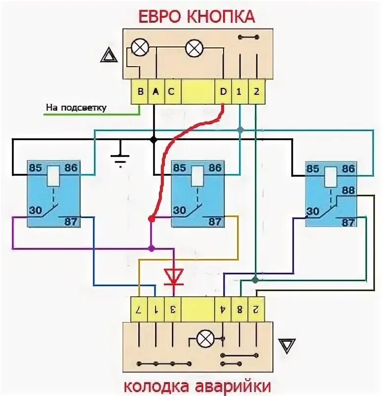 Подключение евро кнопки аварийки на ваз 2114 Кнопка аварийки - Lada 2114, 1,6 л, 2007 года тюнинг DRIVE2