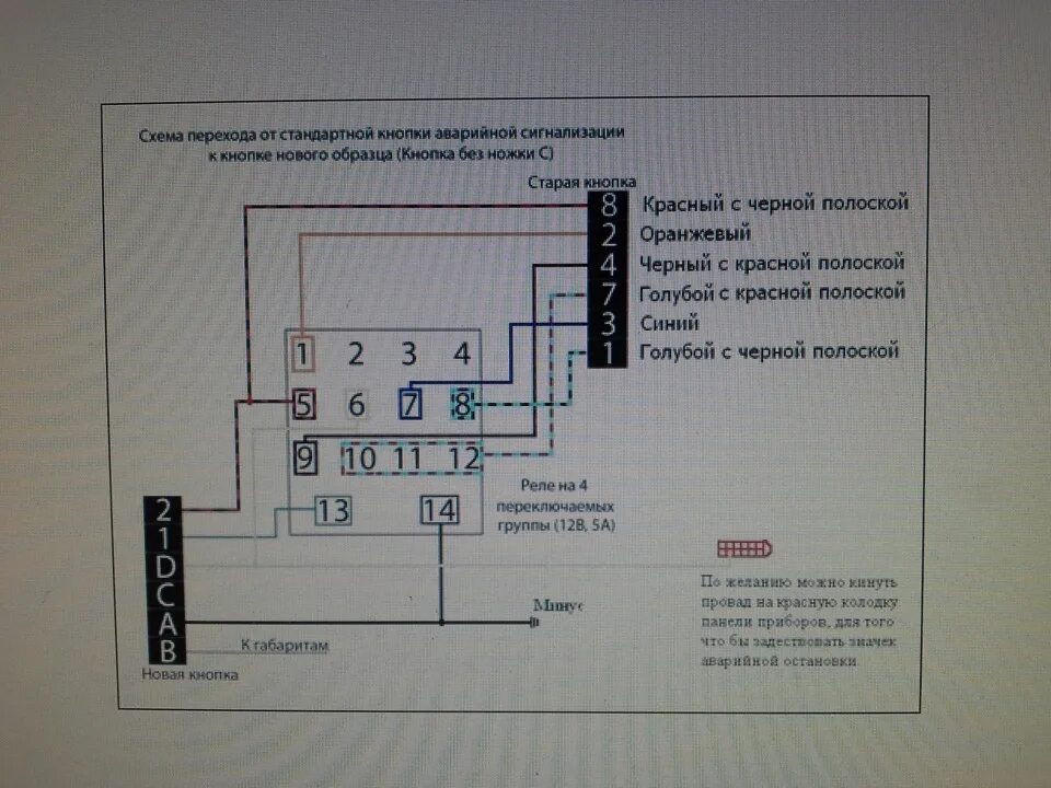 Подключение евро кнопки аварийки на ваз 2115 аварийка на панель 2115 - Lada 2113, 1,6 л, 2011 года электроника DRIVE2