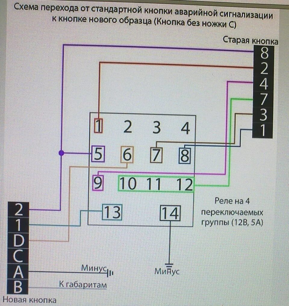 Подключение евро кнопки аварийки на ваз 2115 № 13. Установка "Евро" аварийки - Lada 2115, 1,5 л, 2005 года электроника DRIVE2