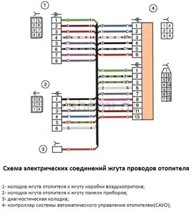 Подключение европанели ваз 2112 схема Электросхемы ВАЗ 2112