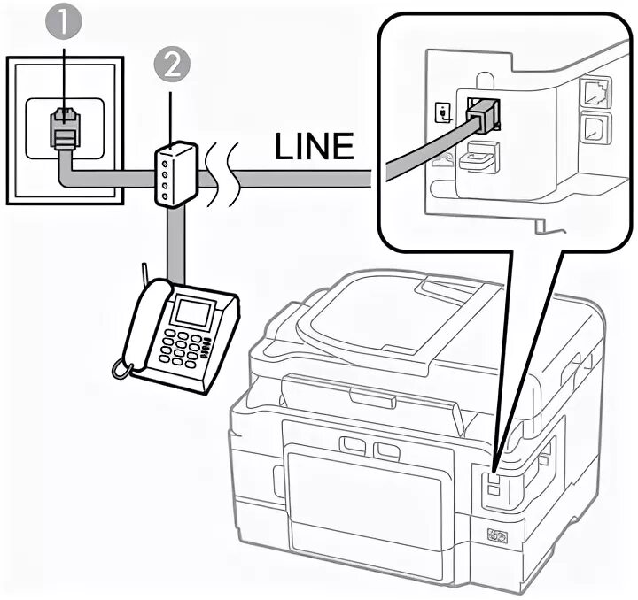 Подключение факса к компьютеру Connexion d'un téléphone ou d'un répondeur