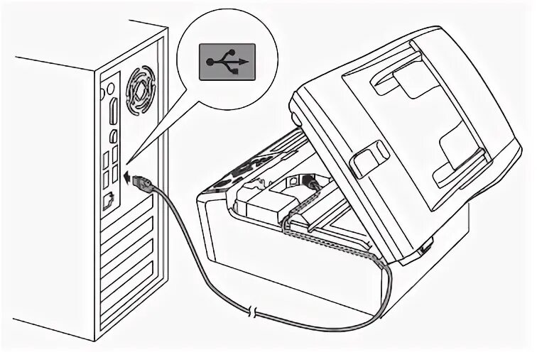 Подключение факса к компьютеру Где находится USB-порт на аппарате? Brother